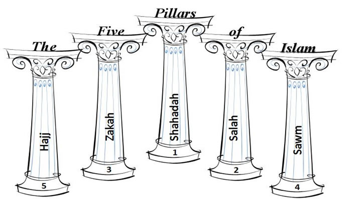 5 pillars of islam