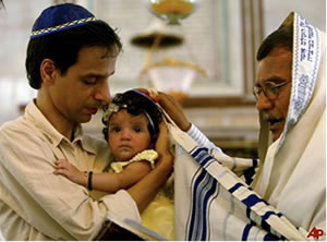 Rituals of Islam