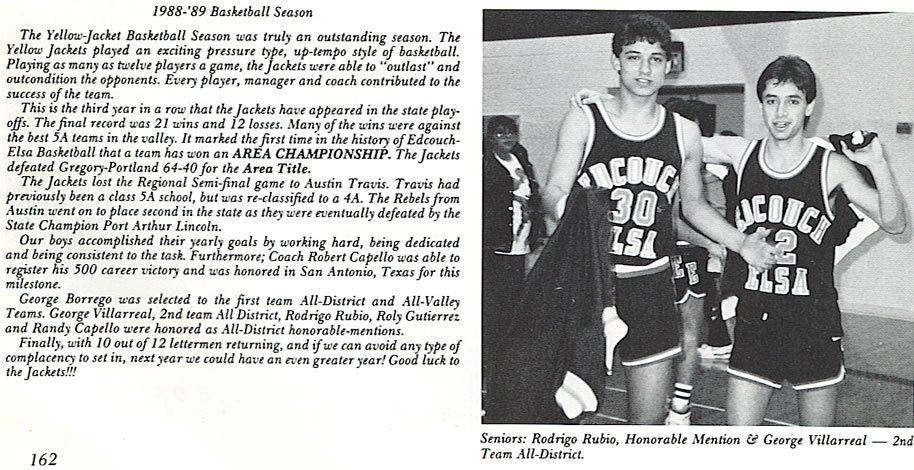 Boys Basketball