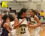 eejackets.com � 2007