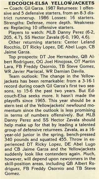 DC's 1987 Season Preview
