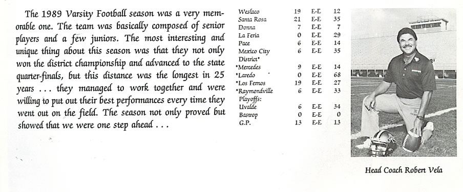 1989 Season Review