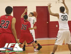 www.jfkrockets.com � 2010