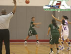 www.jfkrockets.com � 2010