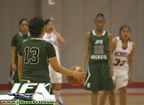 www.jfkrockets.com � 2010