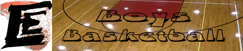 Boys Basketball Banner