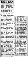 1955 schedule
