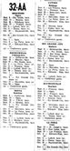 1957 schedule